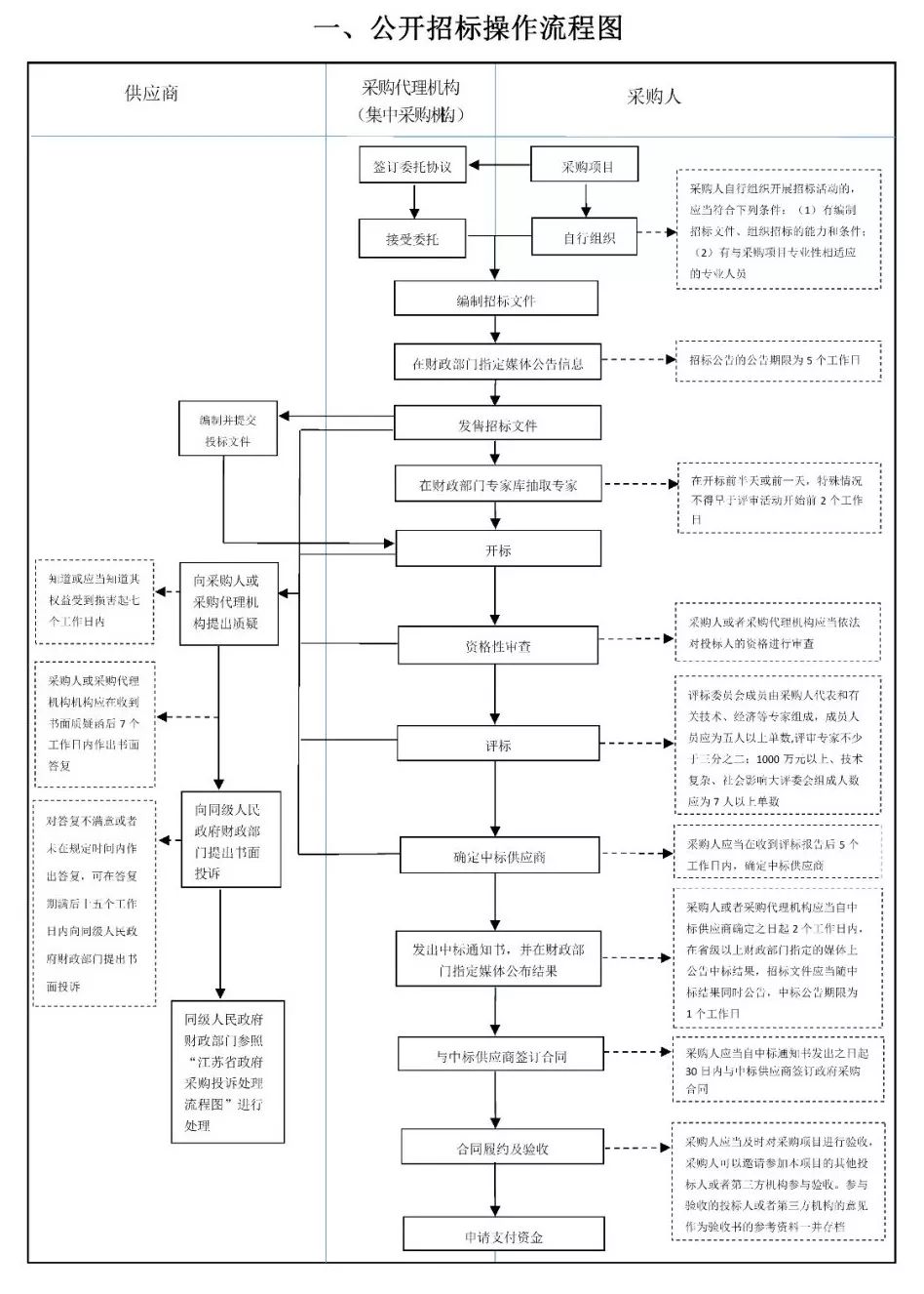 1634203369974020.jpeg 1a83f185aef84901872611f9546ab41a.jpeg