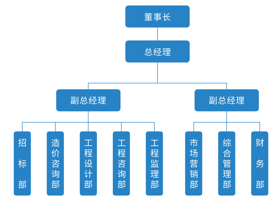 1662430414305554.png QQ截圖20220906101100.png